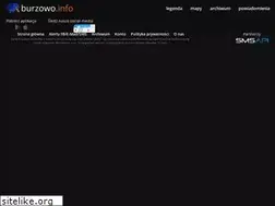 Sites similar to burzowo.info