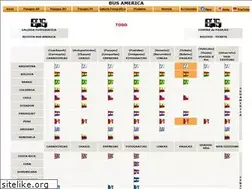 Sites similar to bus-america.com