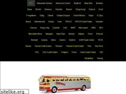Sites similar to bus-manuals.jimdofree.com