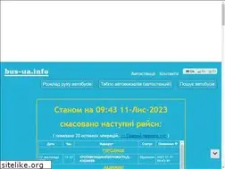Sites similar to bus-ua.info