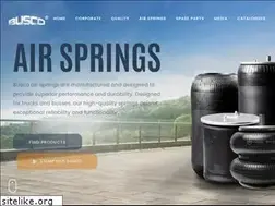 Sites similar to busco.com.tr
