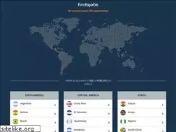 Sites similar to buscojobs.com
