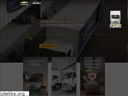 Sites similar to busesycamioneschevrolet.com.co