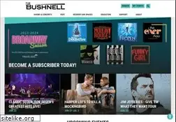 Sites similar to bushnell.org