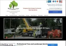 Sites similar to bushwackerstwo.com