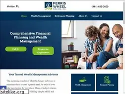 Sites similar to business-concepts.biz