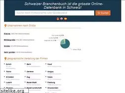 Sites similar to business-informations.ch