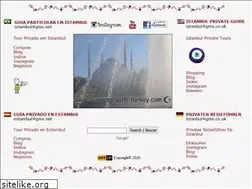 Sites similar to business-with-turkey.com
