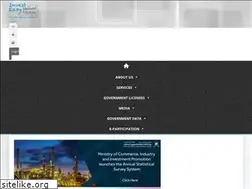 Sites similar to business.gov.om