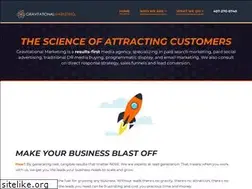 Sites similar to businessaccelerationcenter.com