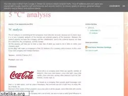 Sites similar to businessandmanagmen.blogspot.com