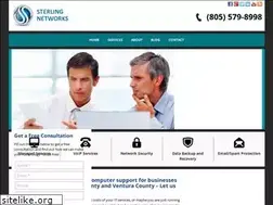 Sites similar to businessbasic.com