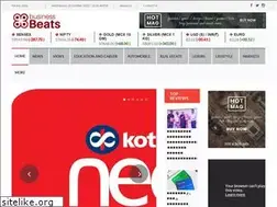Sites similar to businessbeats.in