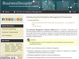 Sites similar to businessdesigner.com