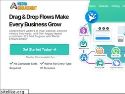 Sites similar to businessecentrics.com