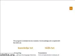 Sites similar to businessenglishteacher.com