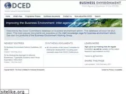Sites similar to businessenvironment.org