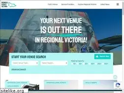 Sites similar to businesseventsvictoria.com