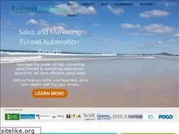 Sites similar to businessfluid.com