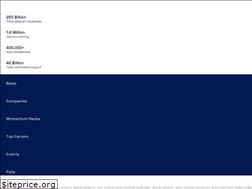 Sites similar to businessforhome.org
