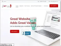 Sites similar to businessgrowthdigital.com