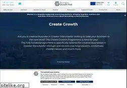 Sites similar to businessgrowthhub.com