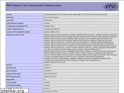 Sites similar to businesshotspot.de