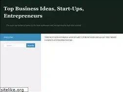Sites similar to businessideaslab.com