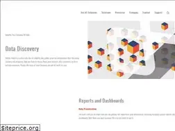 Sites similar to businessimpactinc.com
