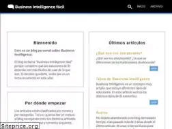 Sites similar to businessintelligence.info