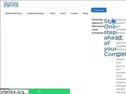 Sites similar to businesskarma.in
