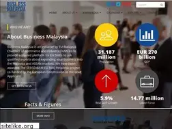 Sites similar to businessmalaysia.eu