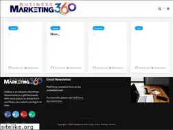 Sites similar to businessmarketing360.com