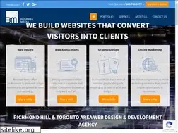 Sites similar to businessmedia.ca