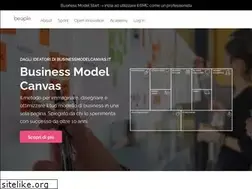 Sites similar to businessmodelcanvas.it