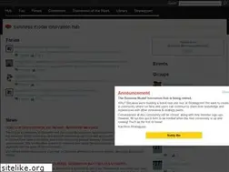 Sites similar to businessmodelhub.com