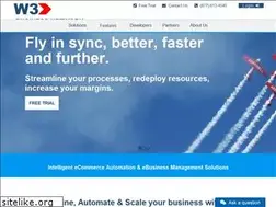 Sites similar to businessnetwork.com