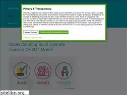 Sites similar to businessnovice.net