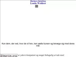 Sites similar to businessnow.dk