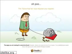 Sites similar to businessseodirectories.doodlekit.com