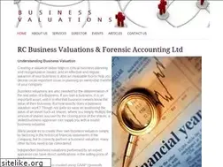 Sites similar to businessvaluations.info
