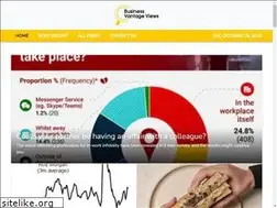 Sites similar to businessvantageviews.com