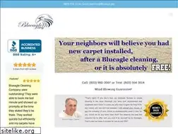 Sites similar to businessvirtualization.com