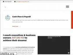 Sites similar to businesswhitt.com