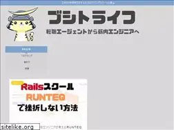 Sites similar to busitora.com