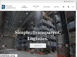 Sites similar to buske.com