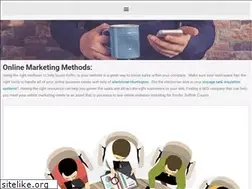 Sites similar to busker.co
