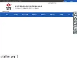 Sites similar to buslover.net