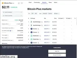 Sites similar to buspar.shop