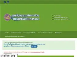 Sites similar to bussaraburi.com